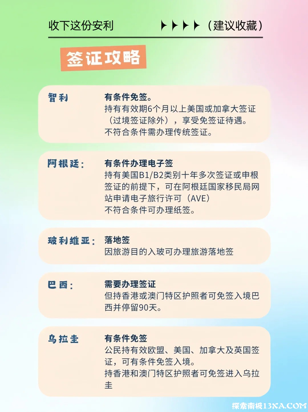 南美14地区超全签zheng办理攻略_3_.jpg