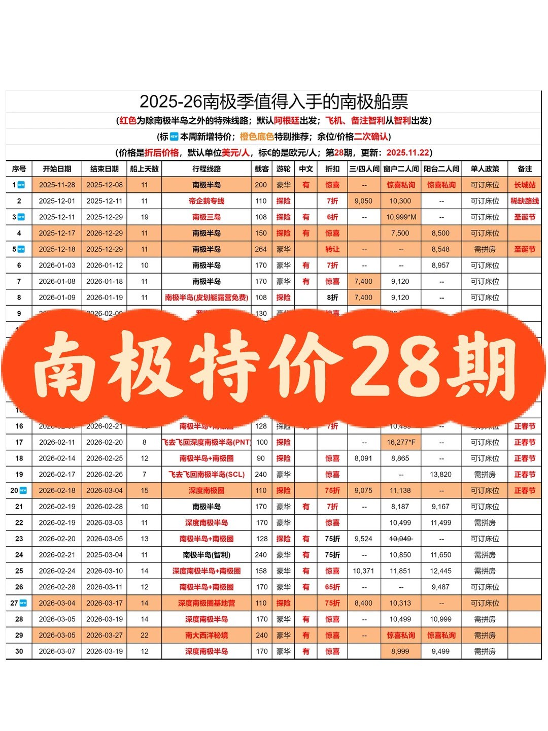 南极特价🇦🇶11.22更新.jpg